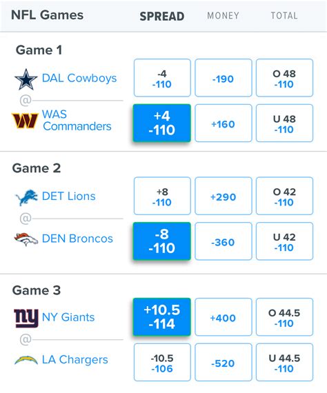 fanduel betting site